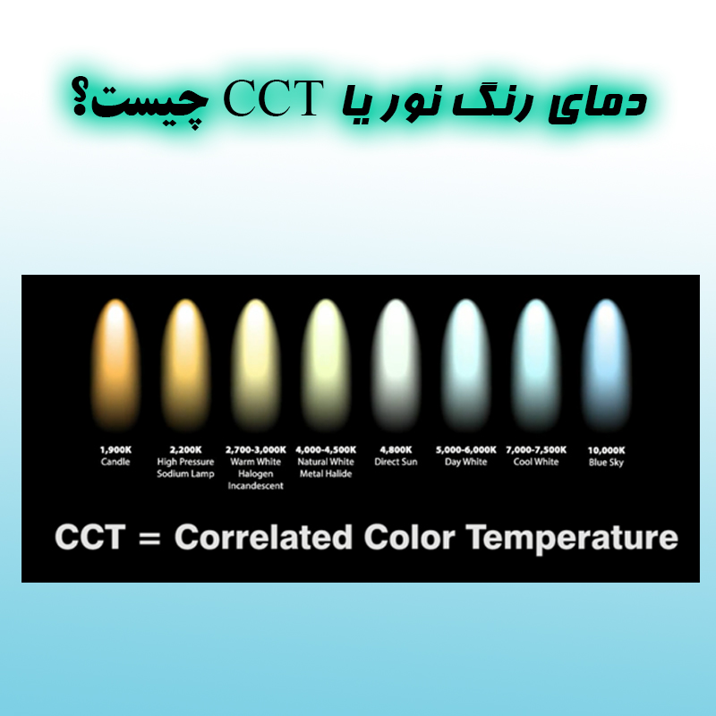 CCT چیست؟ دمای رنگ نور چیست؟